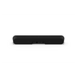 SONOS Ray Soundbar