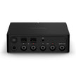 SONOS Port